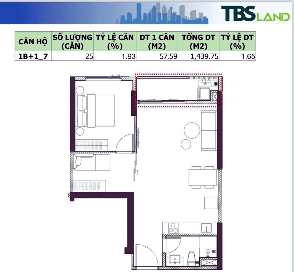 Mặt Bằng Green Skyline (6)